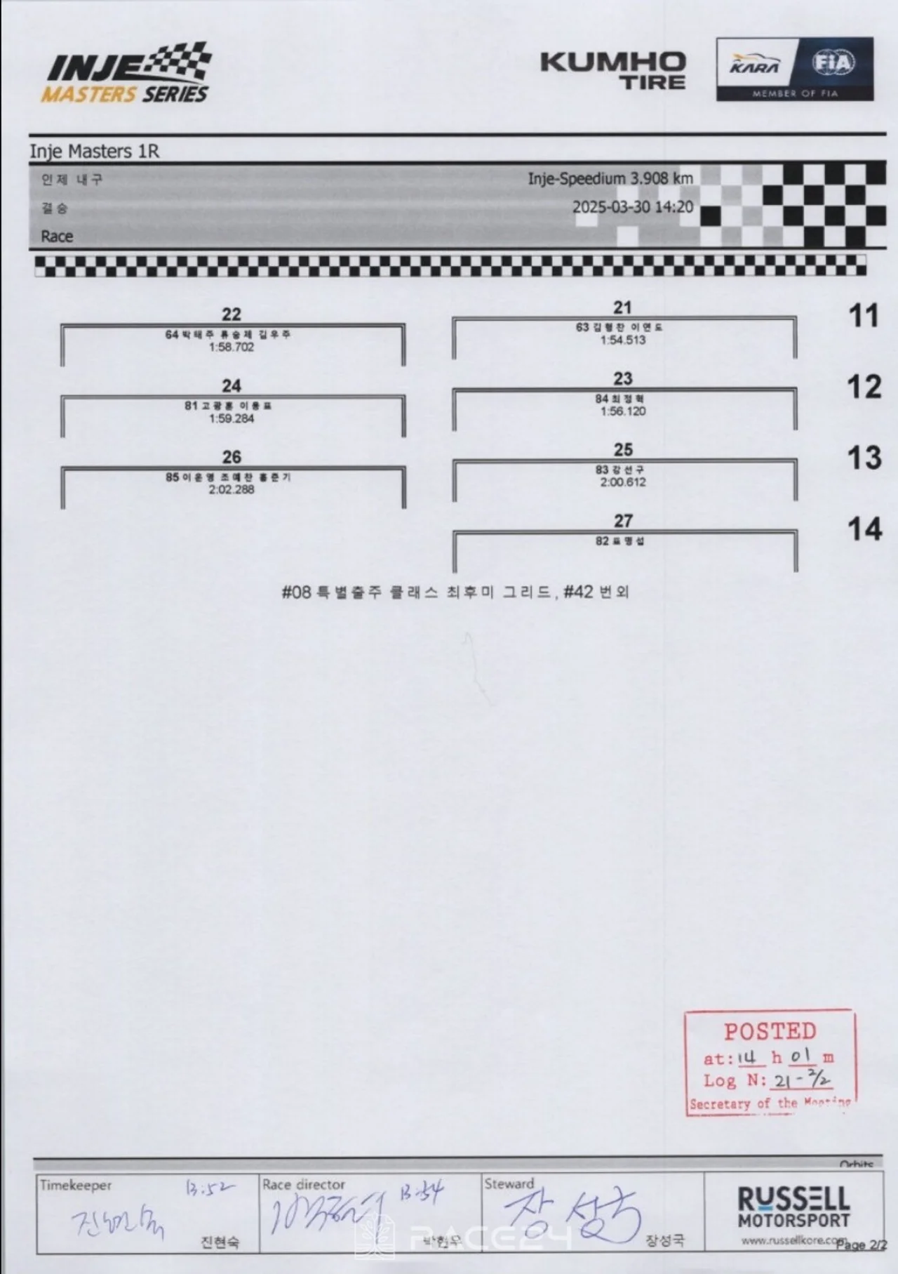 [Grid] 2025 Inje Masters Round 1 - Inje Endurance Final Grid