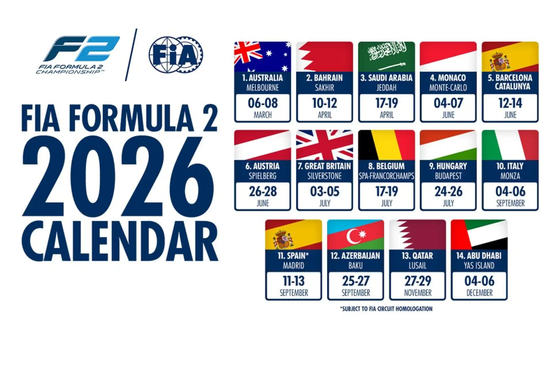 [F2 Calendar File Included] 2026 F2, 14 Rounds Confirmed and Starting ...